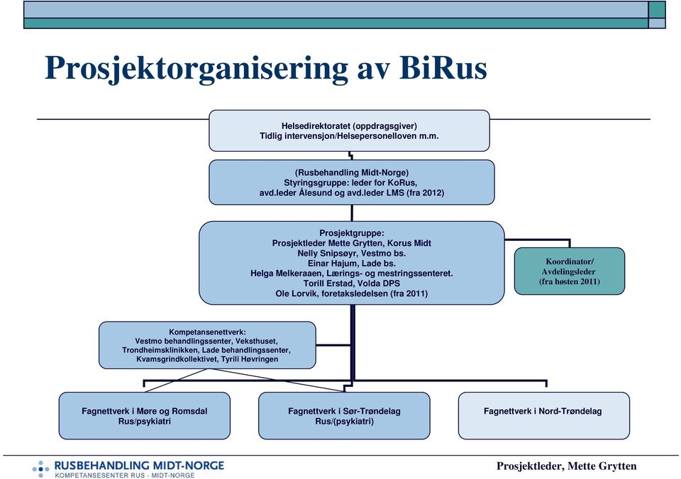 Helga Melkeraaen, Lærings- og mestringssenteret.