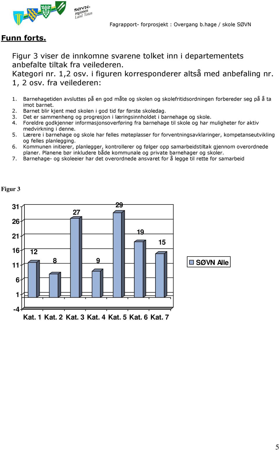 Det er sammenheng og progresjon i læringsinnholdet i barnehage og skole. 4. Foreldre godkjenner informasjonsoverføring fra barnehage til skole og har muligheter for aktiv medvirkning i denne. 5.