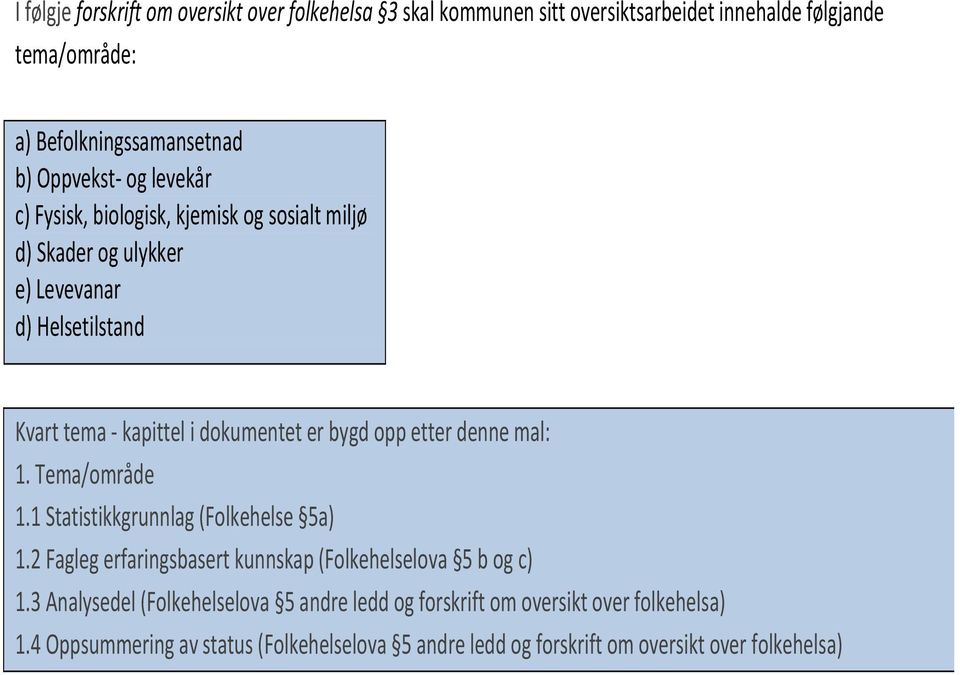 etter denne mal: 1. Tema/område 1.1 Statistikkgrunnlag (Folkehelse 5a) 1.2 Fagleg erfaringsbasert kunnskap (Folkehelselova 5 b og c) 1.