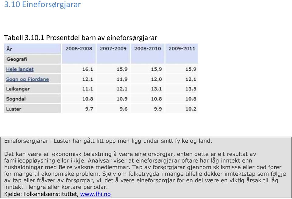 Analysar viser at eineforsørgjarar oftare har låg inntekt enn hushaldningar med fleire vaksne medlemmar.