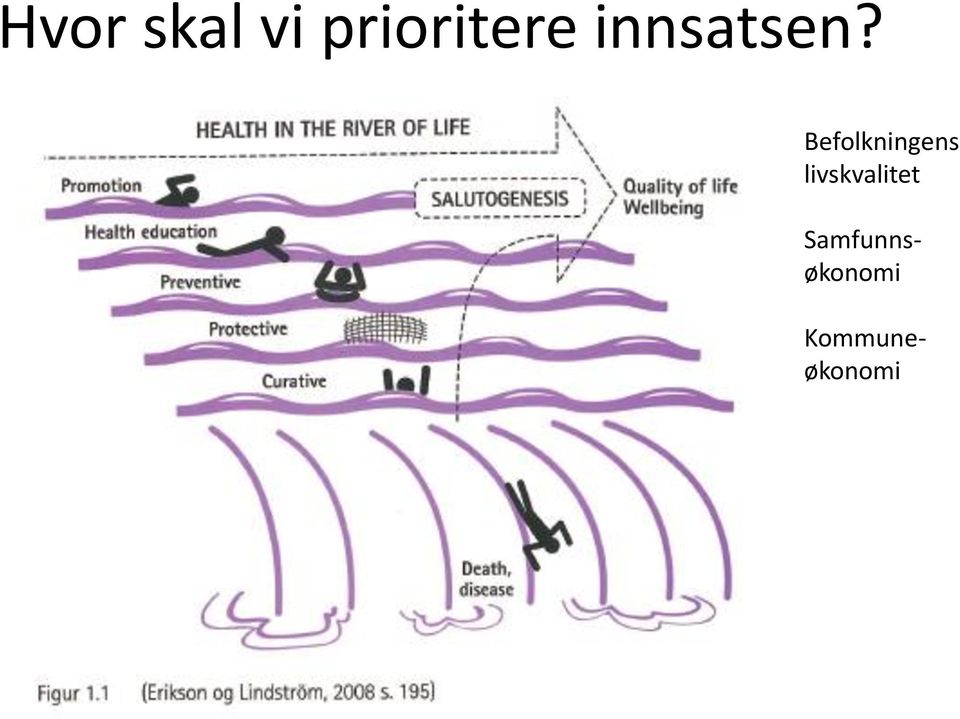 Befolkningens