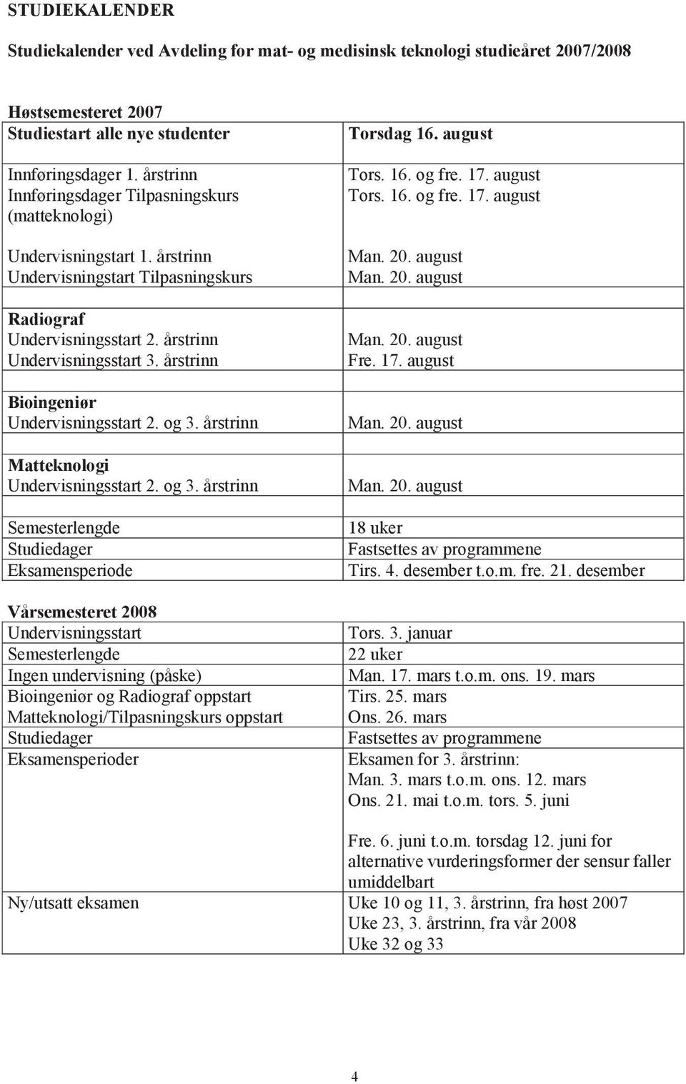 årstrinn Bioingeniør Undervisningsstart 2. og 3.