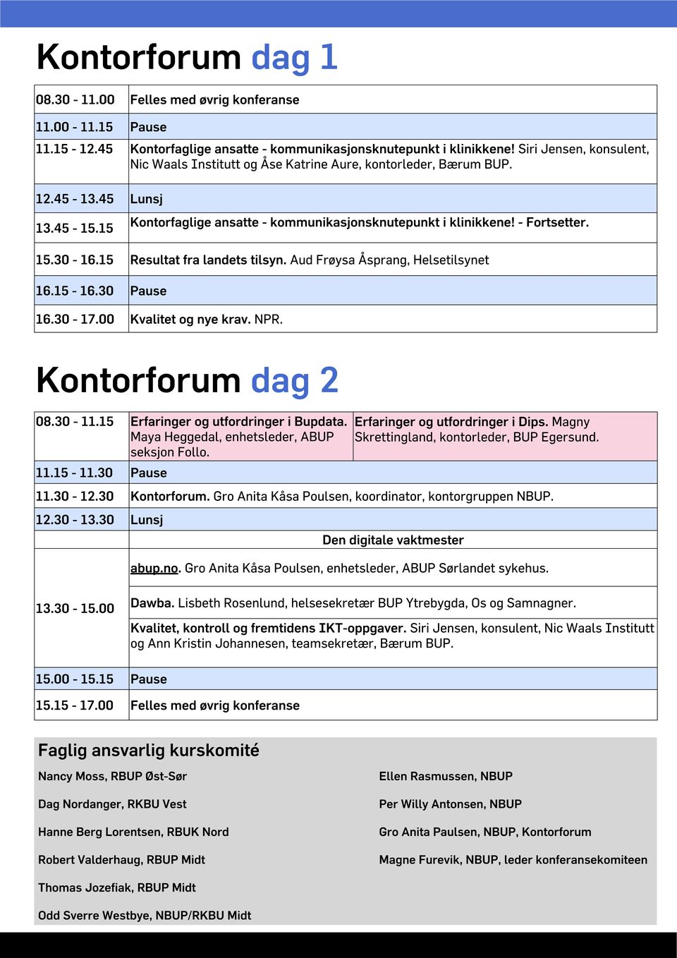 30-16.15 Resultat fra landets tilsyn. Aud Frøysa Åsprang, Helsetilsynet 16.15-16.30 Pause 16.30-17.00 Kvalitet og nye krav. NPR. Kontorforum dag 2 08.30-11.15 Erfaringer og utfordringer i Bupdata.