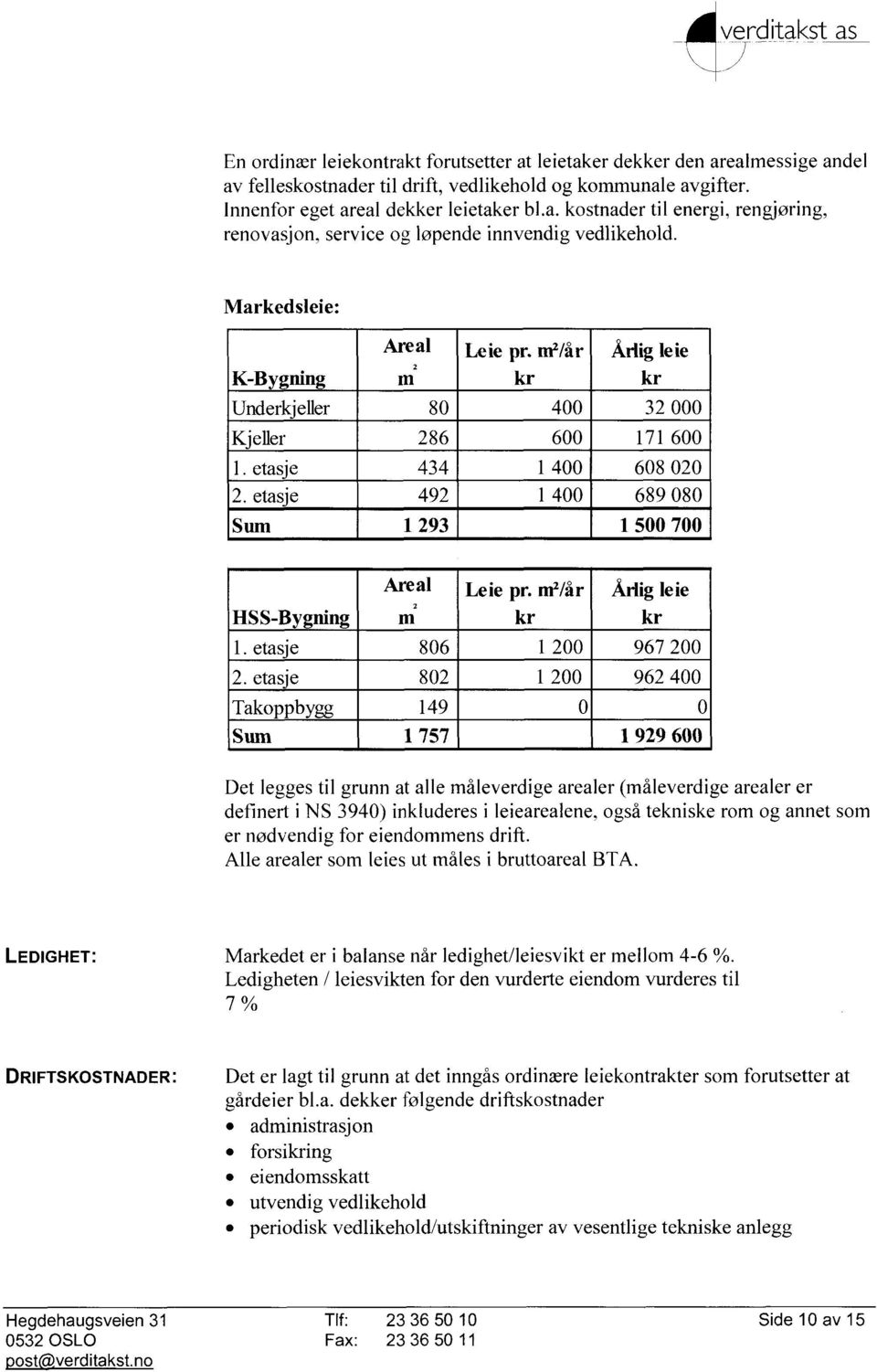 etasje 492 1 400 689 080 Sum 1 293 1 500 700 Areal Leie pr. ca2/år Årlig leie HSS-Bygning m kr kr 2 etasje 806 1 200 967 200 etas.