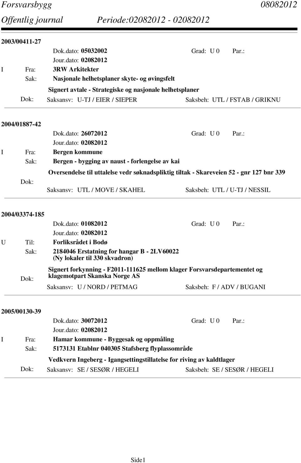 2004/01887-42 Dok.dato: 26072012 Grad: U 0 Par.