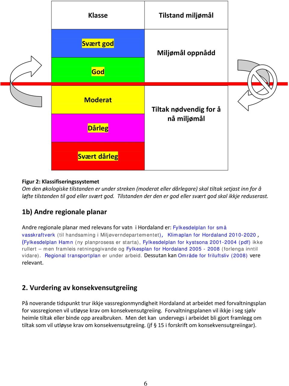 1b) Andre regionale planar Andre regionale planar med relevans for vatn i Hordaland er: Fylkesdelplan for små vasskraftverk (til handsaming i Miljøverndepartementet), Klimaplan for Hordaland