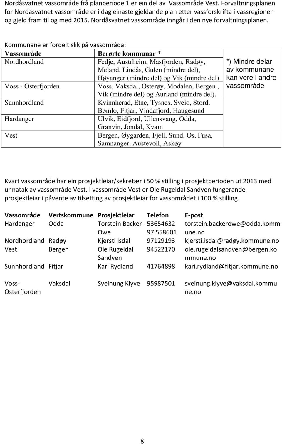 Nordåsvatnet vassområde inngår i den nye forvaltningsplanen.