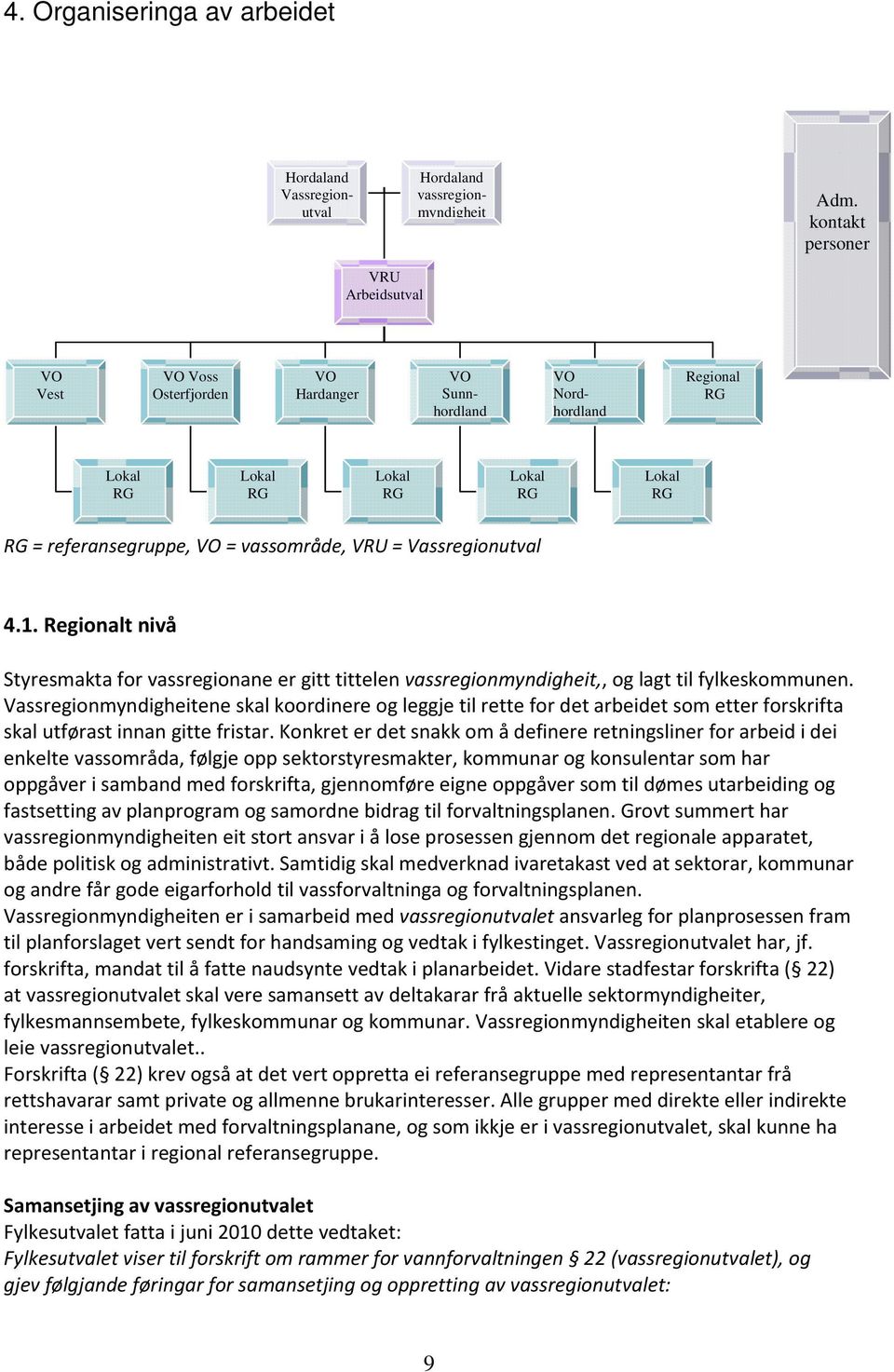 vassområde, VRU = Vassregionutval 4.1. Regionalt nivå Styresmakta for vassregionane er gitt tittelen vassregionmyndigheit,, og lagt til fylkeskommunen.