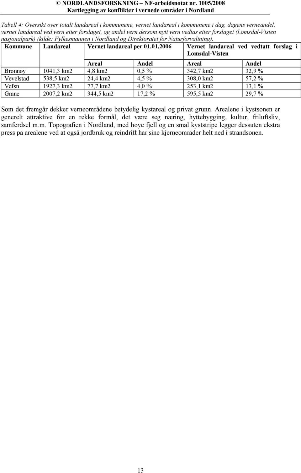 01.2006 Vernet landareal ved vedtatt forslag i Lomsdal-Visten Areal Andel Areal Andel Brønnøy 1041,3 km2 4,8 km2 0,5 % 342,7 km2 32,9 % Vevelstad 538,5 km2 24,4 km2 4,5 % 308,0 km2 57,2 % Vefsn