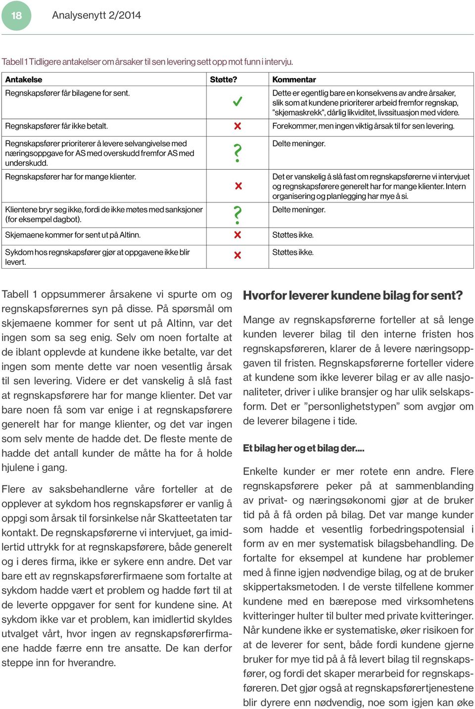 Klientene bryr seg ikke, fordi de ikke møtes med sanksjoner (for eksempel dagbot). Skjemaene kommer for sent ut på Altinn. Sykdom hos regnskapsfører gjør at oppgavene ikke blir levert.