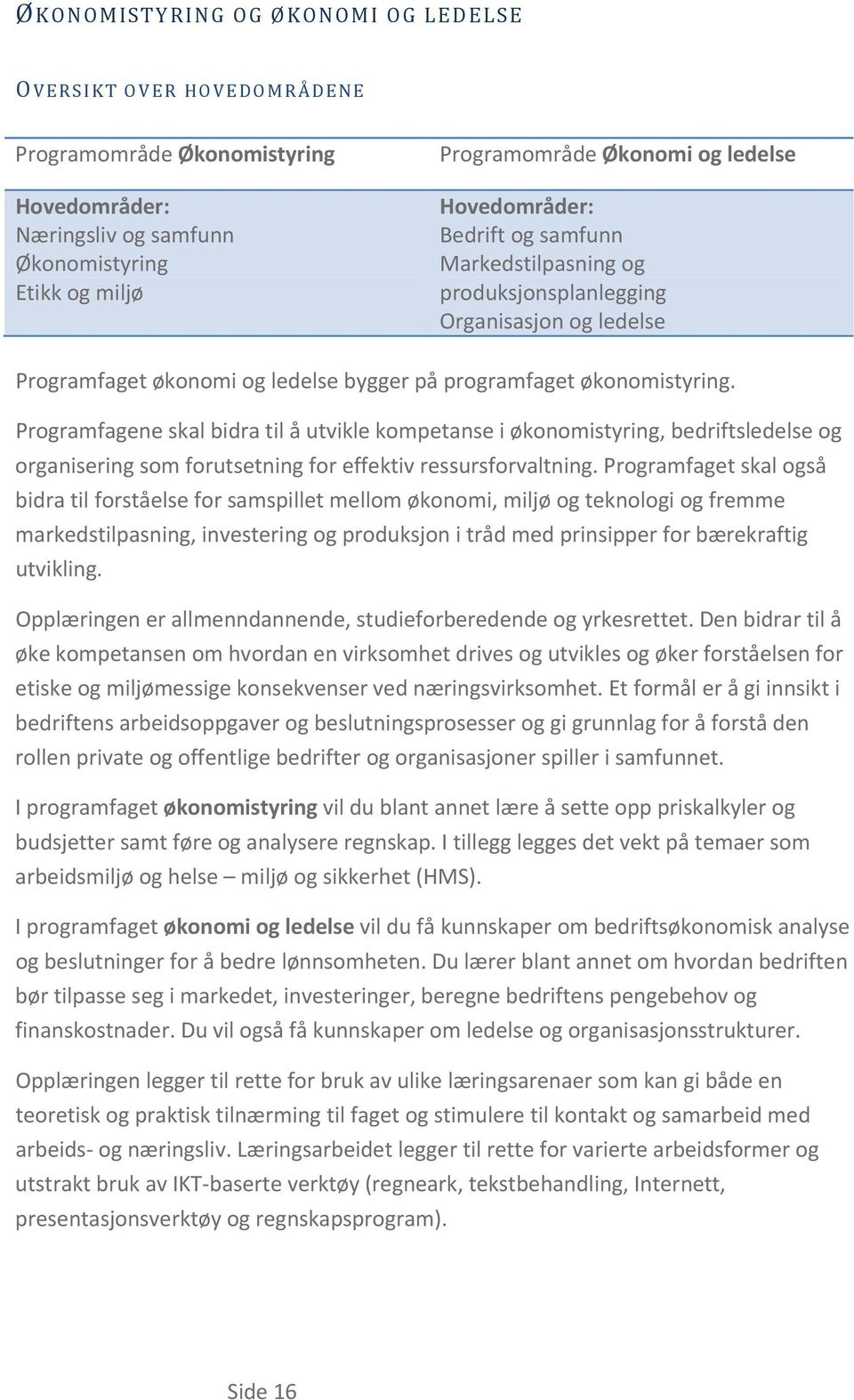 Programfagene skal bidra til å utvikle kompetanse i økonomistyring, bedriftsledelse og organisering som forutsetning for effektiv ressursforvaltning.