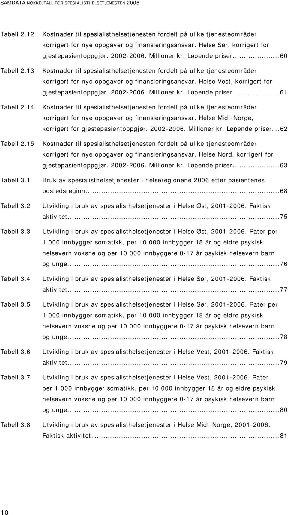 Løpende priser...60 Kostnader til spesialisthelsetjenesten fordelt på ulike tjenesteområder korrigert for nye oppgaver og finansieringsansvar. Vest, korrigert for gjestepasientoppgjør. 2002-2006.