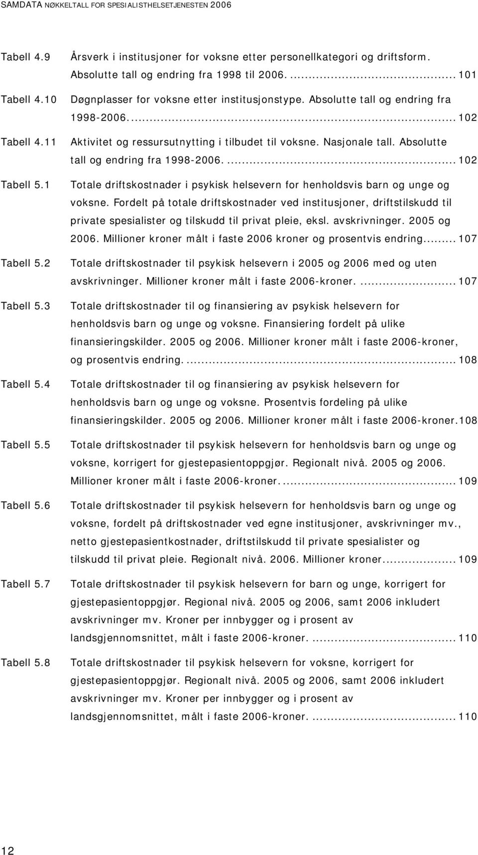 Absolutte tall og endring fra 1998-2006.... 102 Tabell 5.1 Tabell 5.2 Tabell 5.3 Tabell 5.4 Tabell 5.5 Tabell 5.6 Tabell 5.7 Tabell 5.