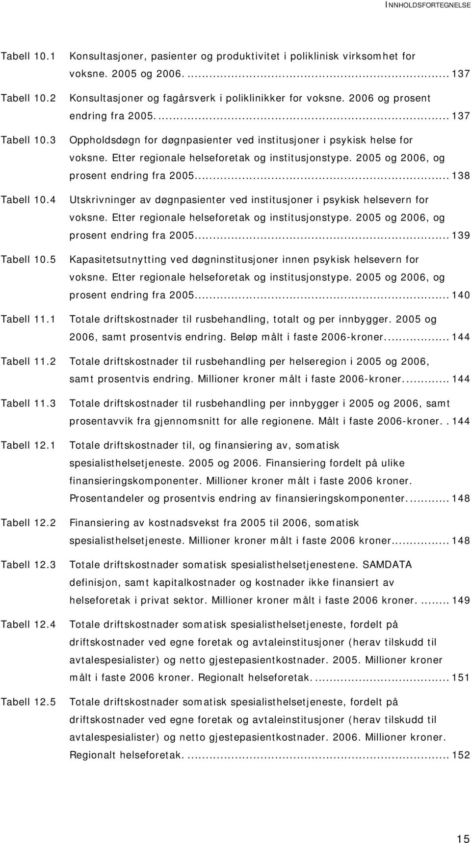 Etter regionale helseforetak og institusjonstype. 2005 og 2006, og prosent endring fra 2005... 138 Tabell 10.4 Utskrivninger av døgnpasienter ved institusjoner i psykisk helsevern for voksne.