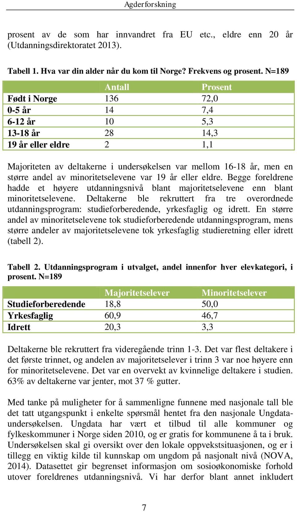 minoritetselevene var 19 år eller eldre. Begge foreldrene hadde et høyere utdanningsnivå blant majoritetselevene enn blant minoritetselevene.