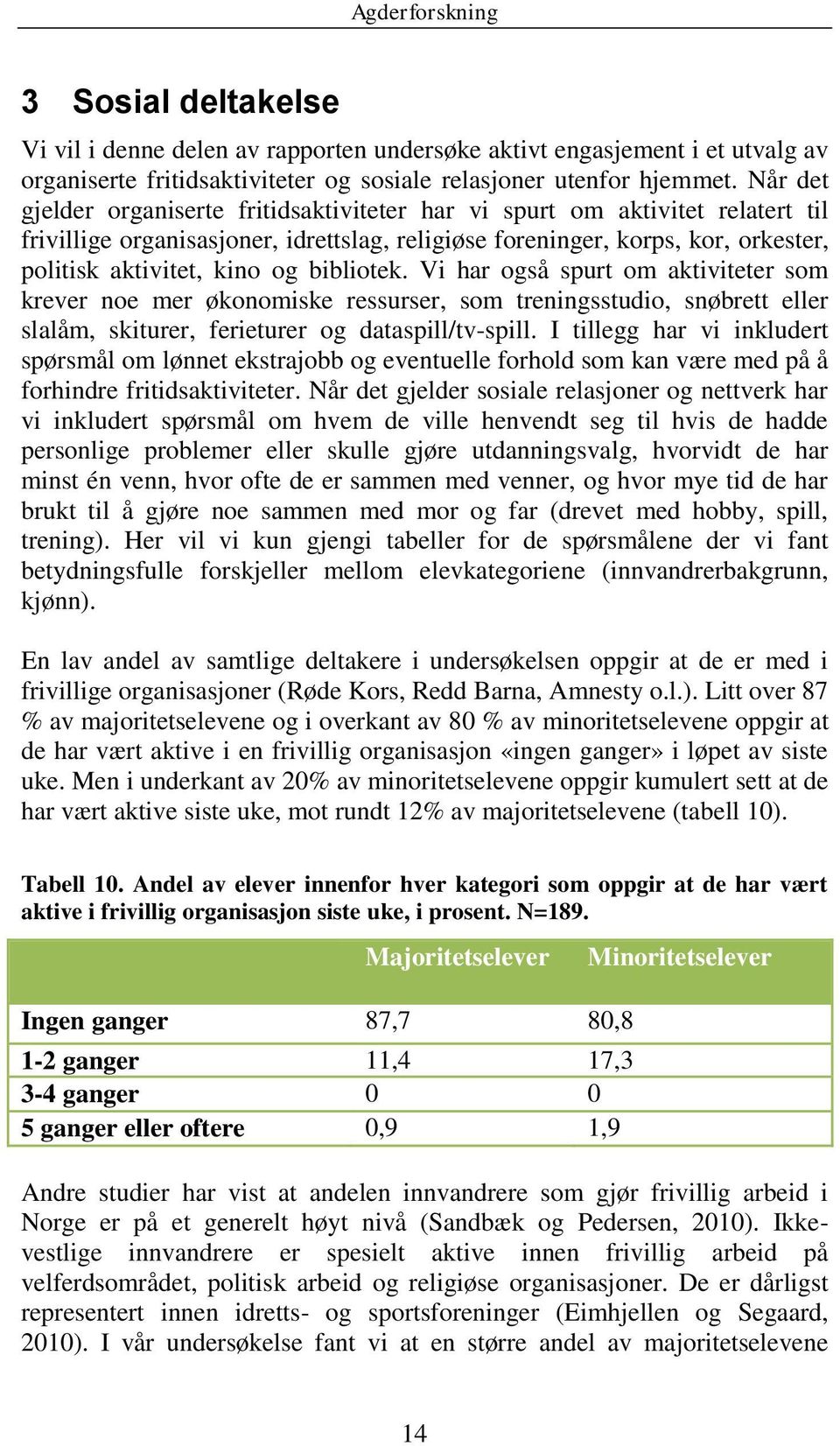 bibliotek. Vi har også spurt om aktiviteter som krever noe mer økonomiske ressurser, som treningsstudio, snøbrett eller slalåm, skiturer, ferieturer og dataspill/tv-spill.