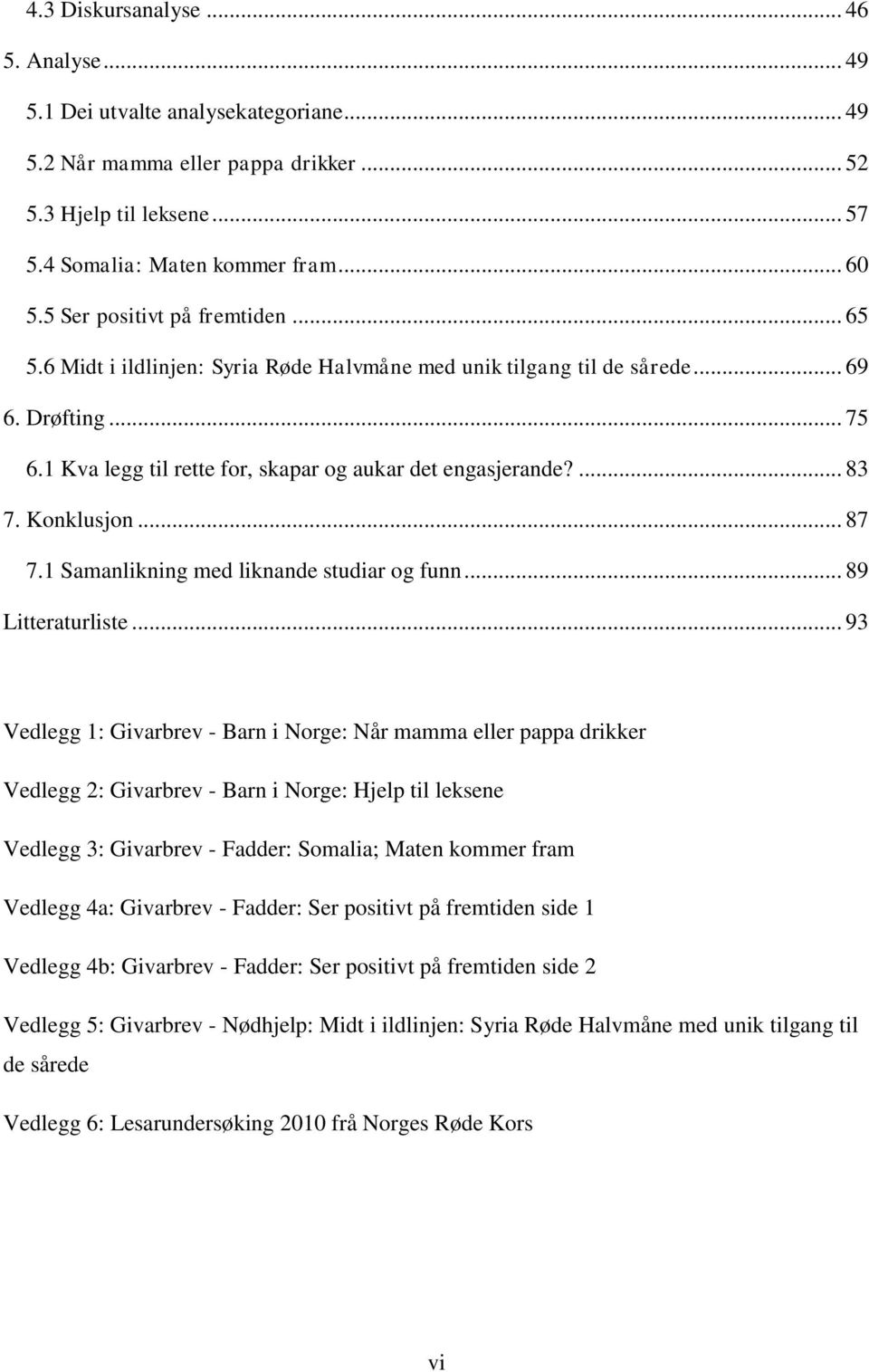 Konklusjon... 87 7.1 Samanlikning med liknande studiar og funn... 89 Litteraturliste.