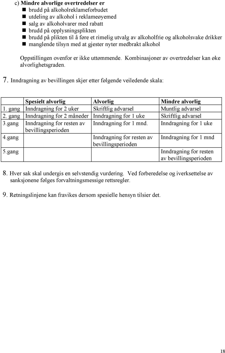 Kombinasjoner av overtredelser kan øke alvorlighetsgraden. 7. Inndragning av bevillingen skjer etter følgende veiledende skala: Spesielt alvorlig Alvorlig Mindre alvorlig 1.