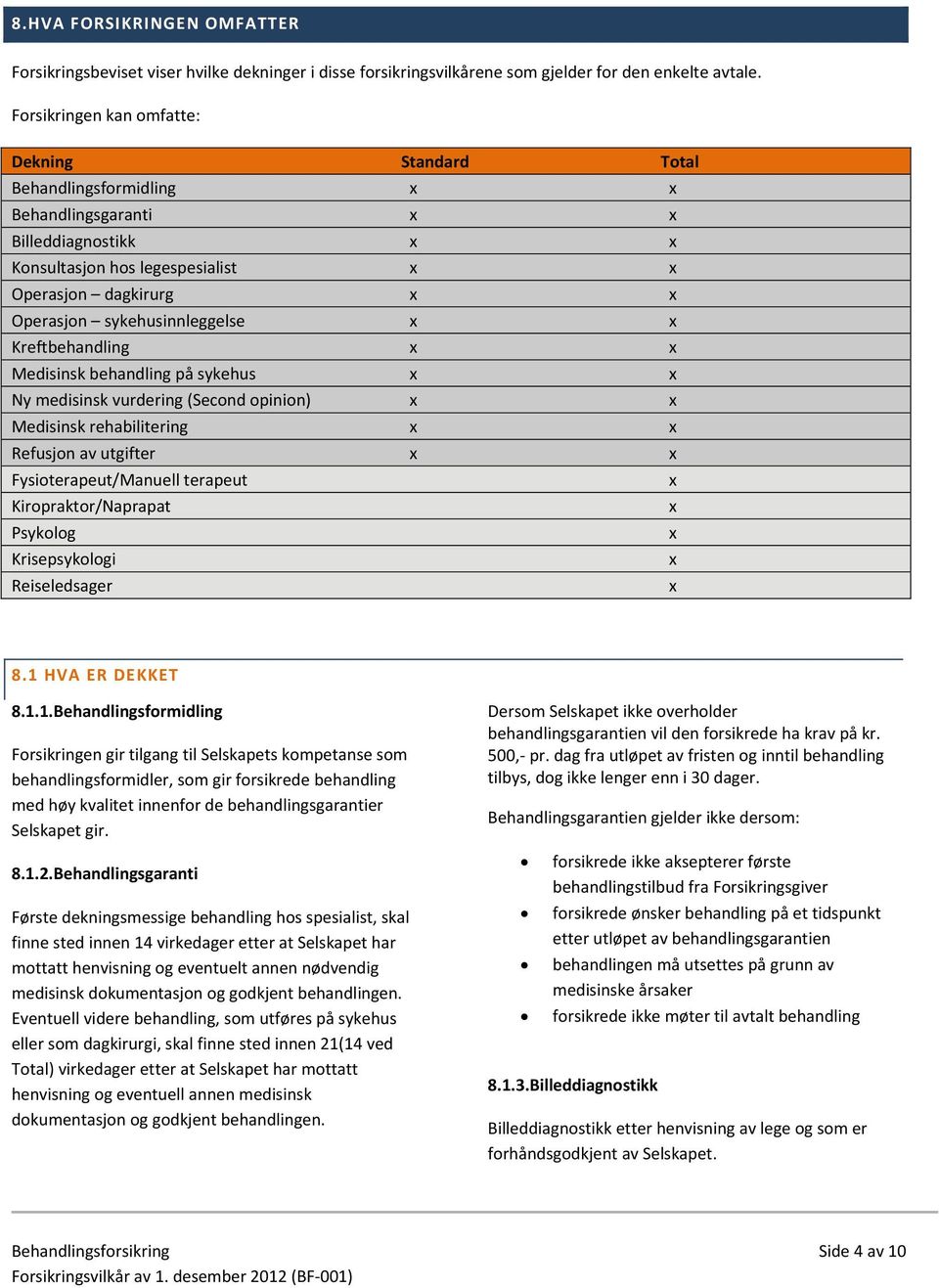 sykehusinnleggelse x x Kreftbehandling x x Medisinsk behandling på sykehus x x Ny medisinsk vurdering (Second opinion) x x Medisinsk rehabilitering x x Refusjon av utgifter x x Fysioterapeut/Manuell