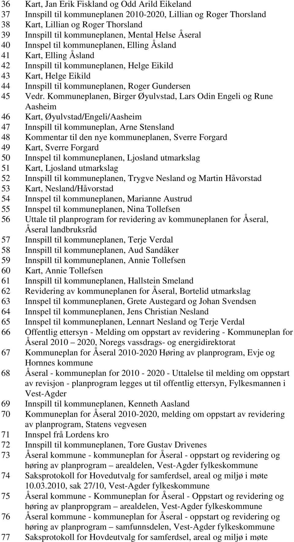 Kommuneplanen, Birger Øyulvstad, Lars Odin Engeli og Rune Aasheim 46 Kart, Øyulvstad/Engeli/Aasheim 47 Innspill til kommuneplan, Arne Stensland 48 Kommentar til den nye kommuneplanen, Sverre Forgard