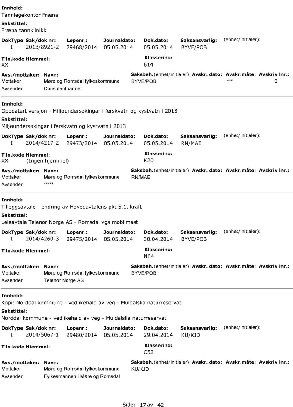 2014/4217-2 29473/2014 RN/MAE XX (ngen hjemmel) K20 Avs./mottaker: Navn: Saksbeh. Avskr. dato: Avskr.måte: Avskriv lnr.