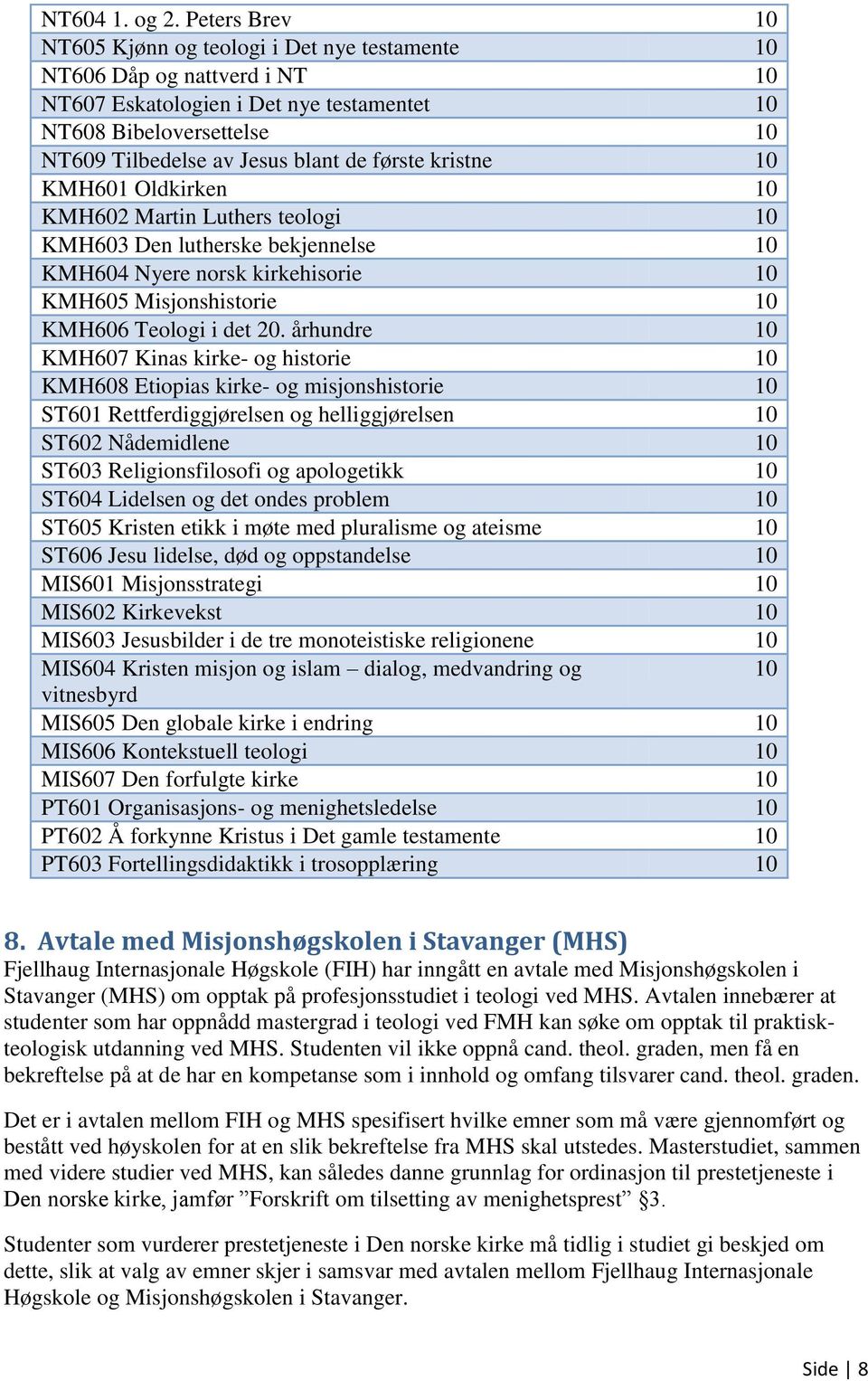 første kristne 10 KMH601 Oldkirken 10 KMH602 Martin Luthers teologi 10 KMH603 Den lutherske bekjennelse 10 KMH604 Nyere norsk kirkehisorie 10 KMH605 Misjonshistorie 10 KMH606 Teologi i det 20.