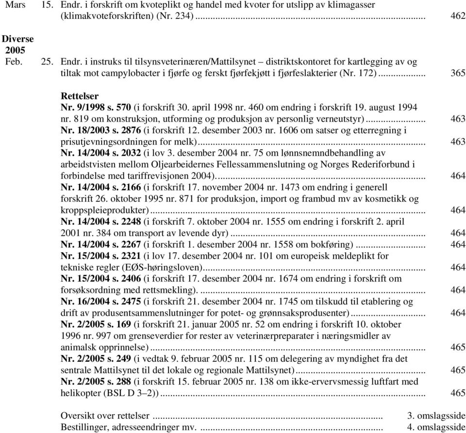 18/2003 s. 2876 (i forskrift 12. desember 2003 nr. 1606 om satser og etterregning i prisutjevningsordningen for melk)... 463 Nr. 14/2004 s. 2032 (i lov 3. desember 2004 nr.