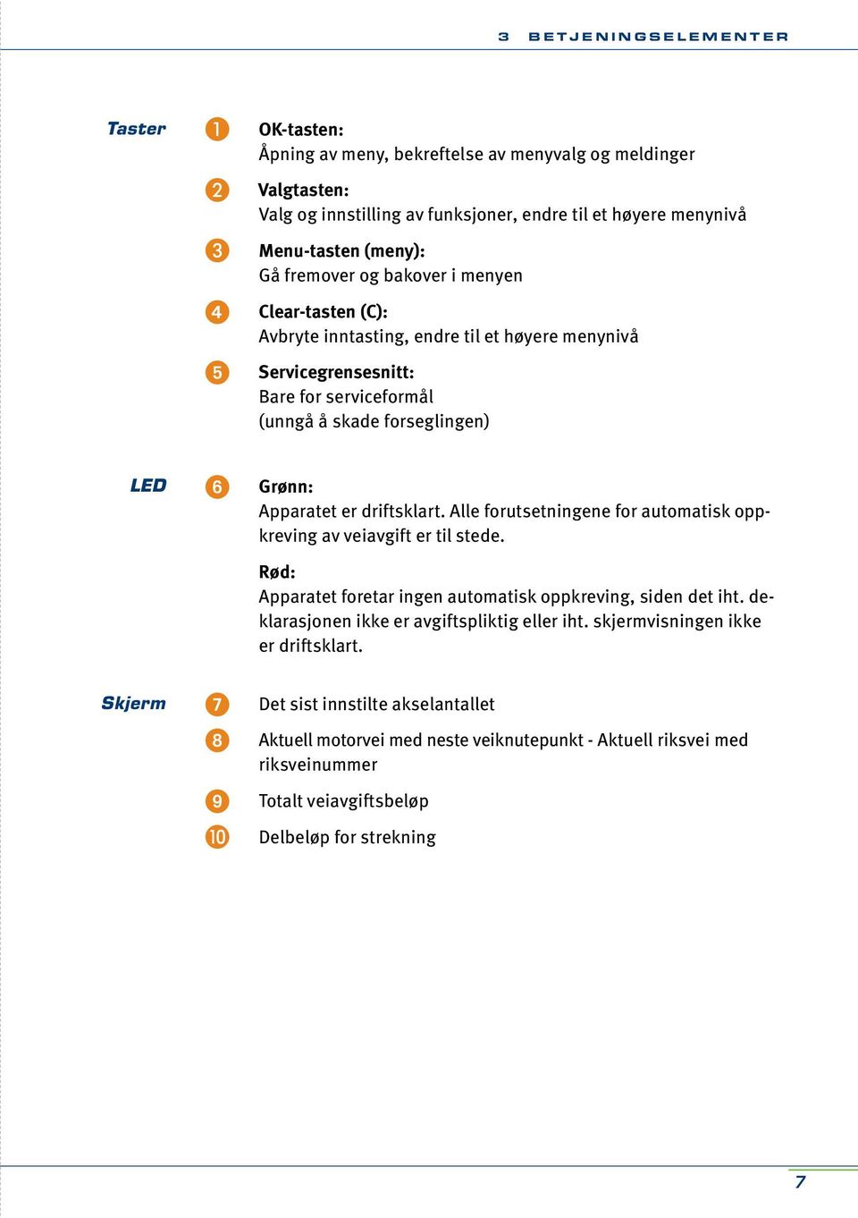 driftsklart. Alle forutsetningene for automatisk oppkreving av veiavgift er til stede. Rød: Apparatet foretar ingen automatisk oppkreving, siden det iht.