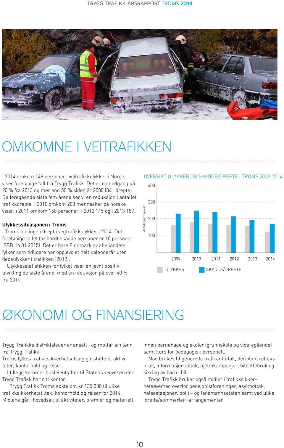 Ulykkessituasjonen i Troms I Troms ble ingen drept i vegtrafikkulykker i 2014. Det foreløpige tallet for hardt skadde personer er 10 personer (SSB:16.01.2015).