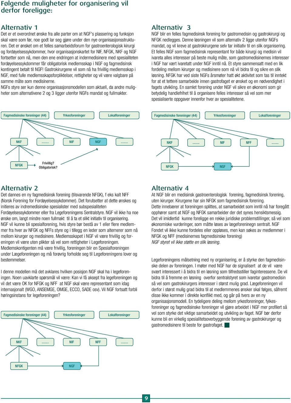Det er ønsket om et felles samarbeidsforum for gastroenterologisk kirurgi og fordøyelsessykdommer, hvor organisasjonskartet for NIF, NFGK, NKF og NGF fortsetter som nå, men den ene endringen at