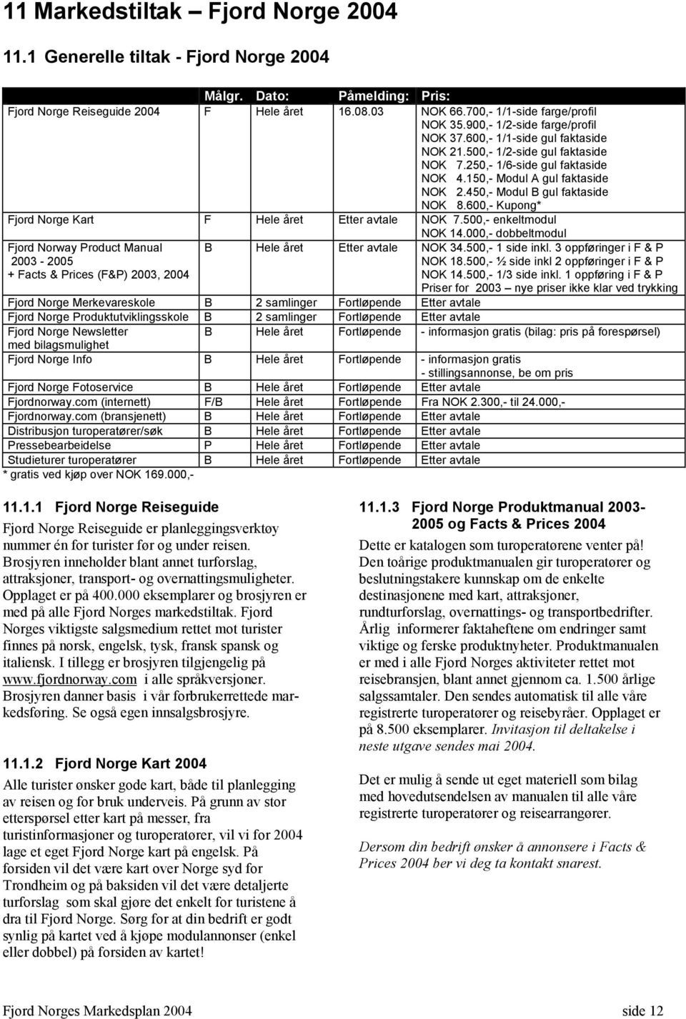 450,- Modul B gul faktaside NOK 8.600,- Kupong* Fjord Norge Kart F Hele året Etter avtale NOK 7.500,- enkeltmodul NOK 14.