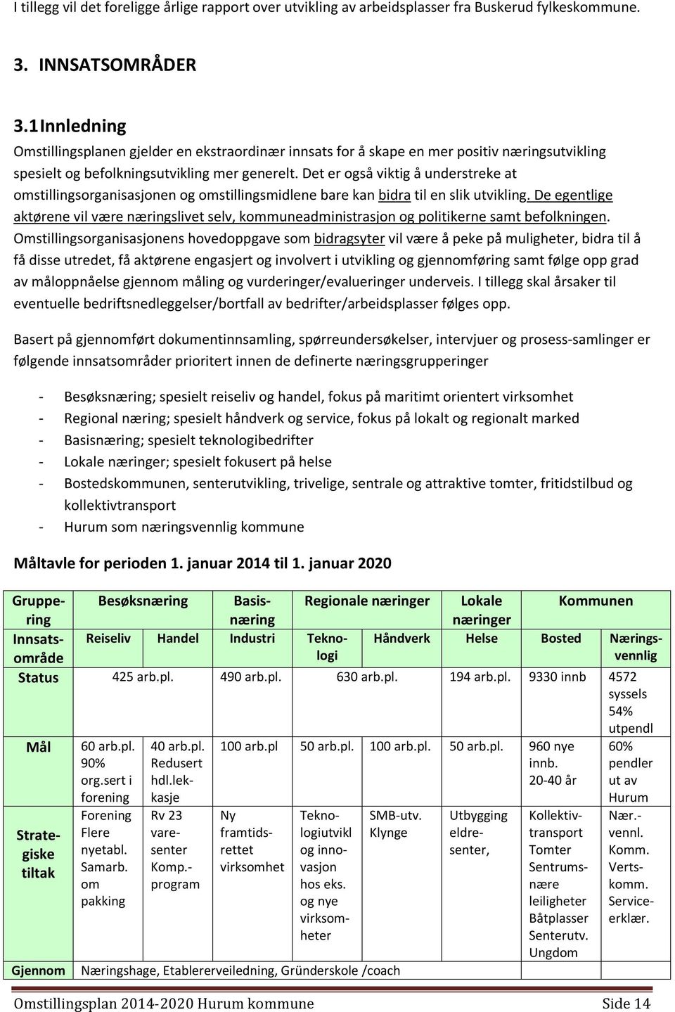 Det er også viktig å understreke at omstillingsorganisasjonen og omstillingsmidlene bare kan bidra til en slik utvikling.