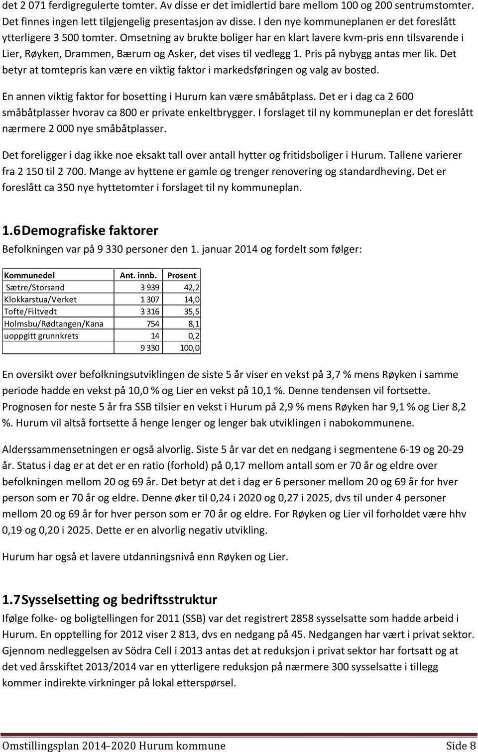 Omsetning av brukte boliger har en klart lavere kvm-pris enn tilsvarende i Lier, Røyken, Drammen, Bærum og Asker, det vises til vedlegg 1. Pris på nybygg antas mer lik.