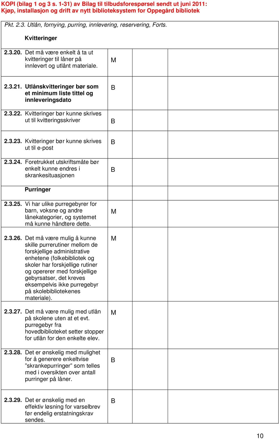 3.24. Foretrukket utskriftsmåte bør enkelt kunne endres i skrankesituasjonen Purringer 2.3.25. Vi har ulike purregebyrer for barn, voksne og andre lånekategorier, og systemet må kunne håndtere dette.