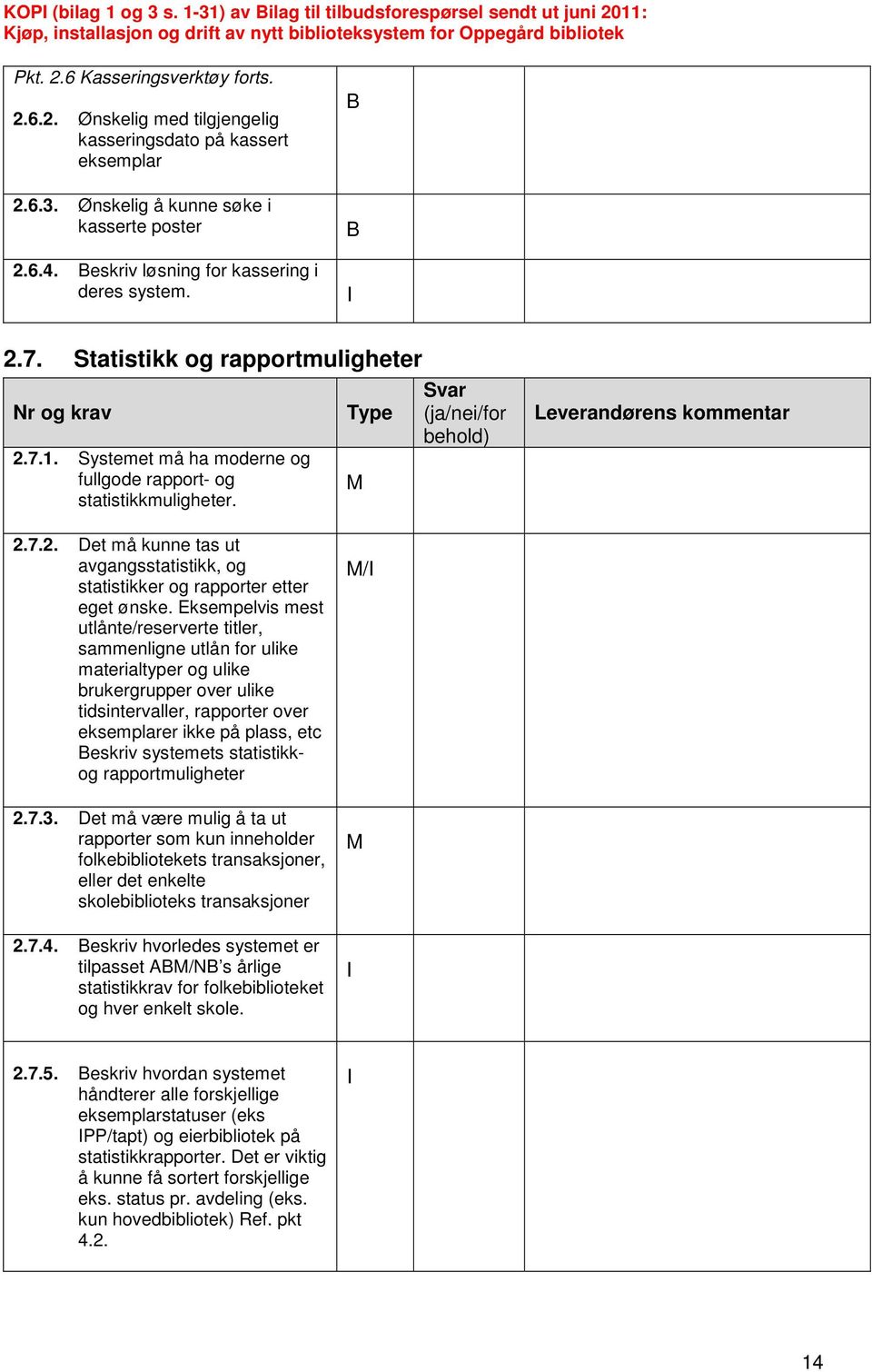 Eksempelvis mest utlånte/reserverte titler, sammenligne utlån for ulike materialtyper og ulike brukergrupper over ulike tidsintervaller, rapporter over eksemplarer ikke på plass, etc eskriv systemets