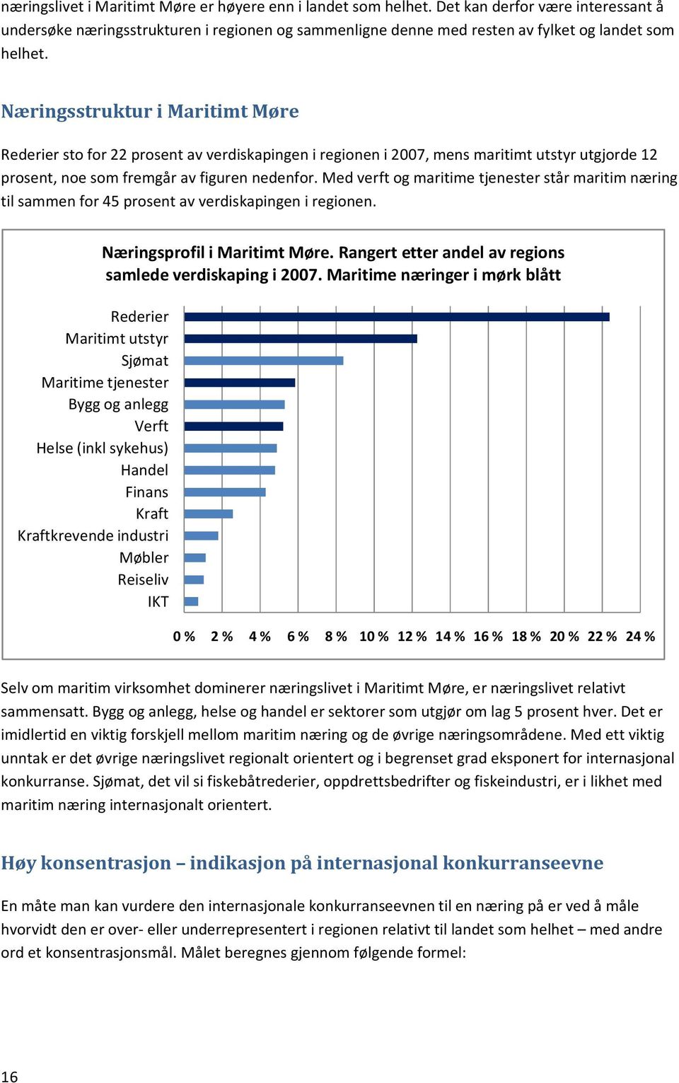 Med verft og maritime tjenester står maritim næring til sammen for 45 prosent av verdiskapingen i regionen.