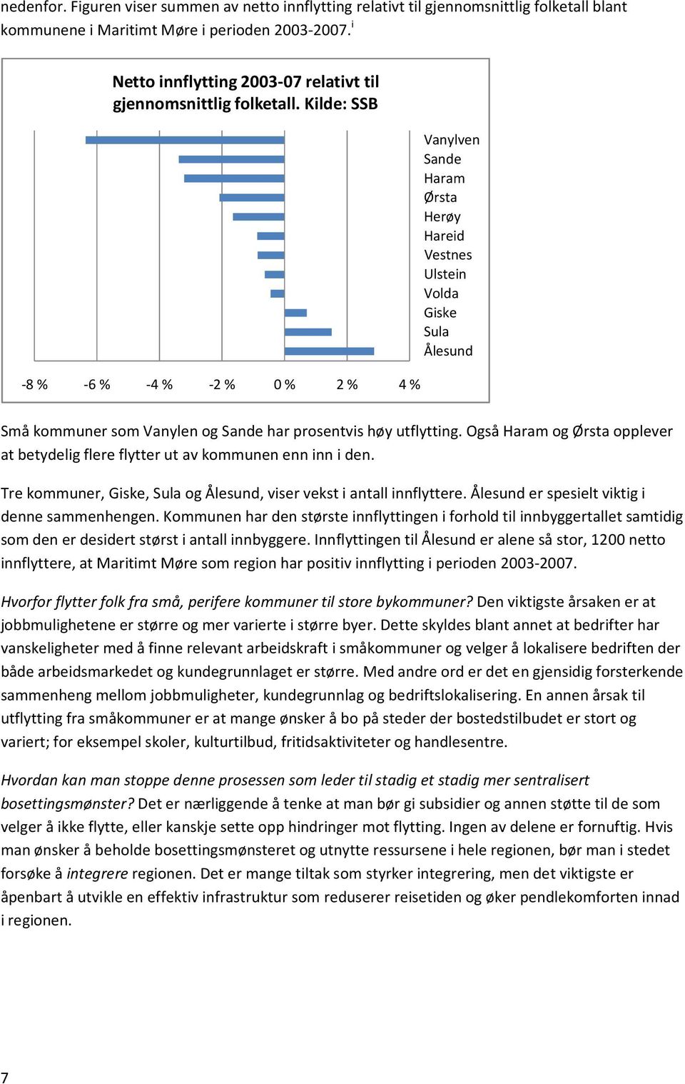 Kilde: SSB -8 % -6 % -4 % -2 % 0 % 2 % 4 % Vanylven Sande Haram Ørsta Herøy Hareid Vestnes Ulstein Volda Giske Sula Ålesund Små kommuner som Vanylen og Sande har prosentvis høy utflytting.