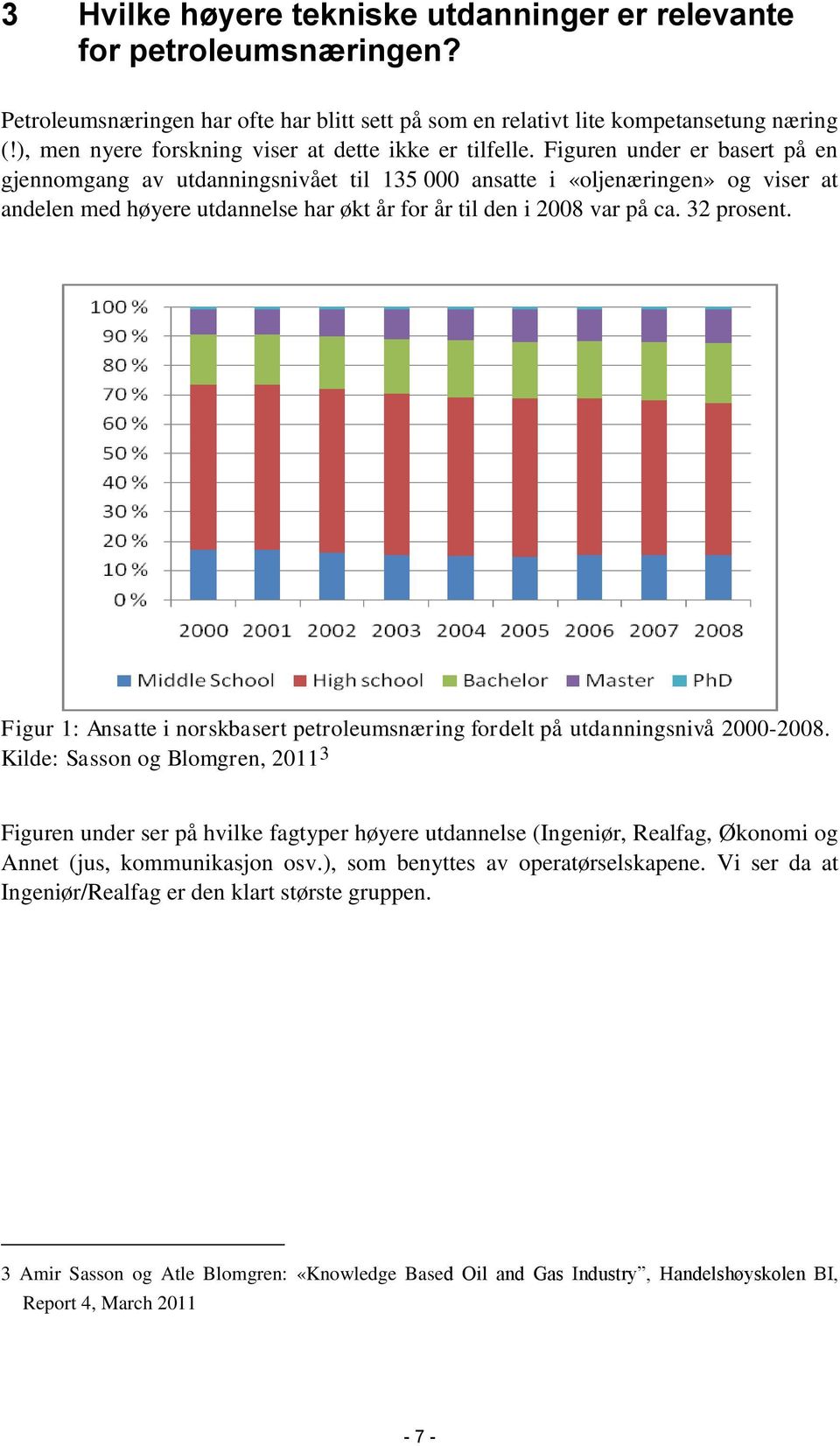 Figuren under er basert på en gjennomgang av utdanningsnivået til 135 000 ansatte i «oljenæringen» og viser at andelen med høyere utdannelse har økt år for år til den i 2008 var på ca. 32 prosent.