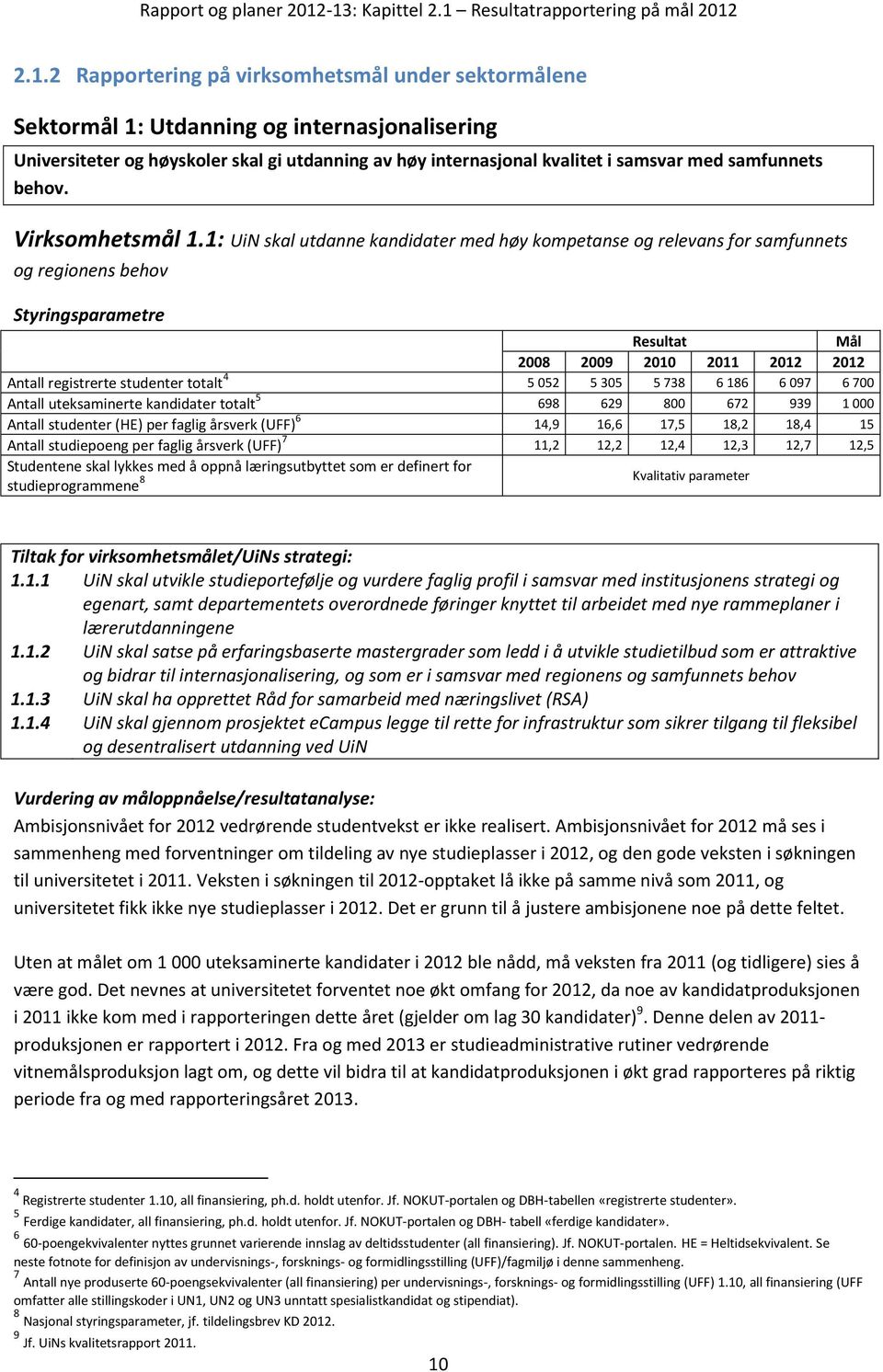 av høy internasjonal kvalitet i samsvar med samfunnets behov. Virksomhetsmål 1.