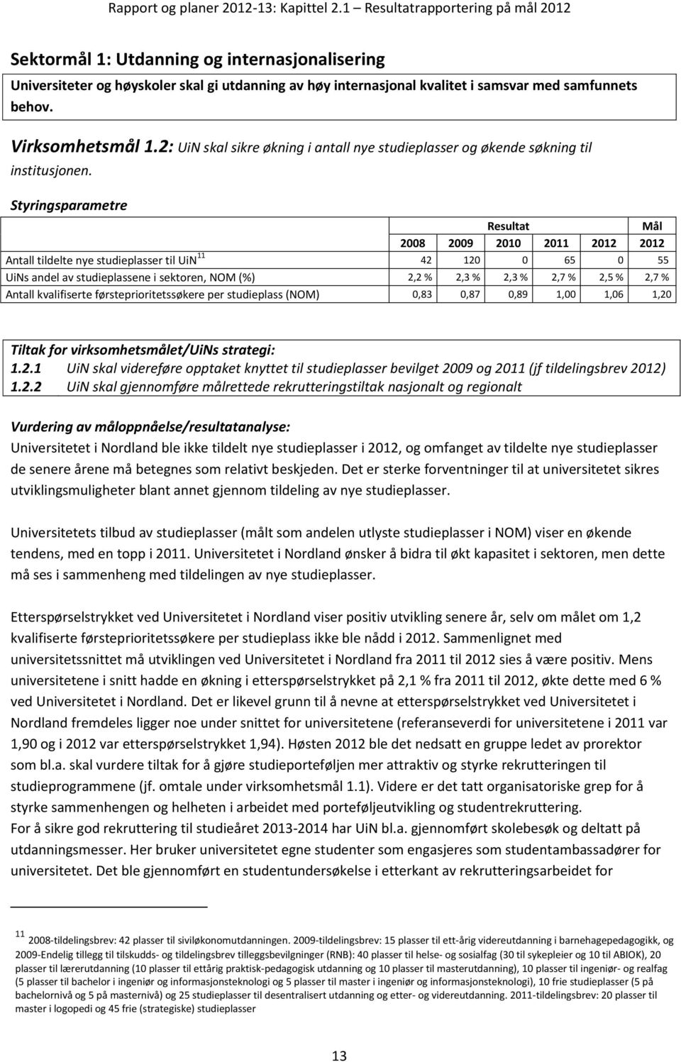 Virksomhetsmål 1.2: UiN skal sikre økning i antall nye studieplasser og økende søkning til institusjonen.