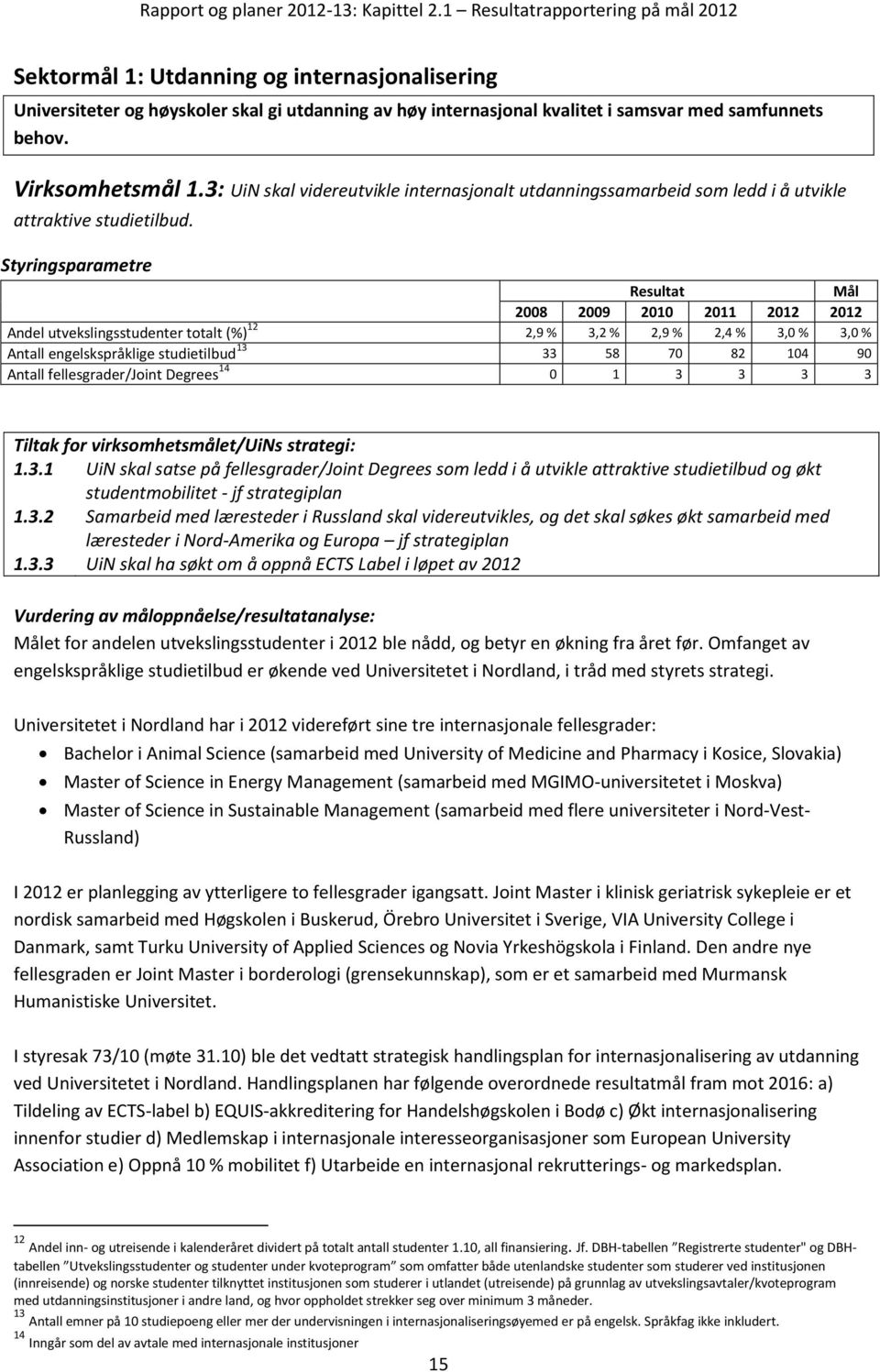 Virksomhetsmål 1.3: UiN skal videreutvikle internasjonalt utdanningssamarbeid som ledd i å utvikle attraktive studietilbud.
