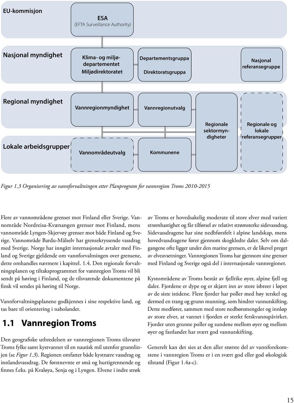 3 Organisering av vannforvaltningen etter Planprogram for vannregion Troms 2010-2015 Flere av vannområdene grenser mot Finland eller Sverige.