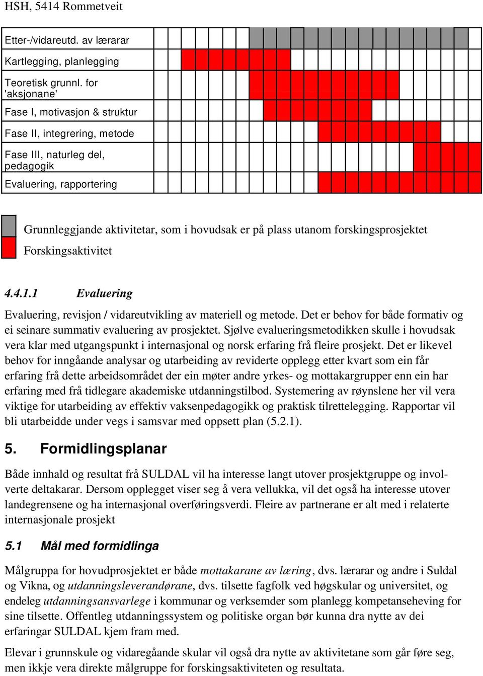 forskingsprosjektet Forskingsaktivitet 4.4.1.1 Evaluering Evaluering, revisjon / vidareutvikling av materiell og metode. Det er behov for både formativ og ei seinare summativ evaluering av prosjektet.