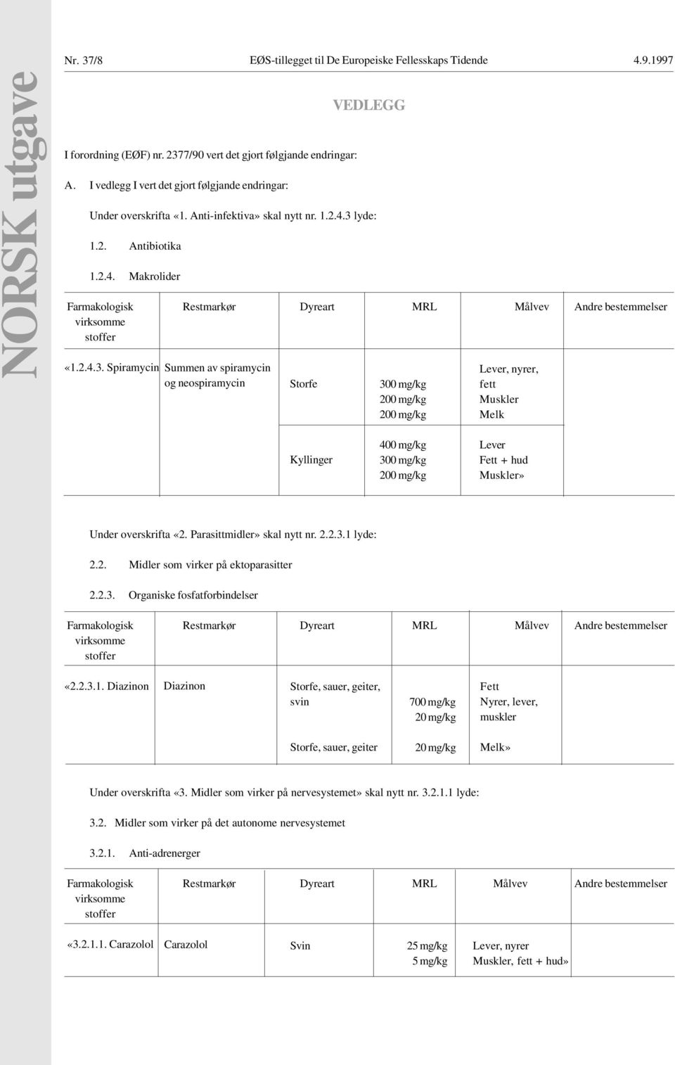 3 lyde: 1.2. Antibiotika 1.2.4. Makrolider Farmakologisk Restmarkør Dyreart MRL Målvev Andre bestemmelser virksomme stoffer «1.2.4.3. Spiramycin Summen av spiramycin og neospiramycin Storfe 300 mg/kg