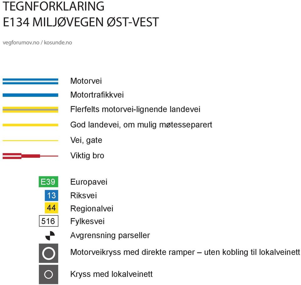 mulig møtesseparert Vei, gate Viktig bro 44 516 Europavei Riksvei Regionalvei