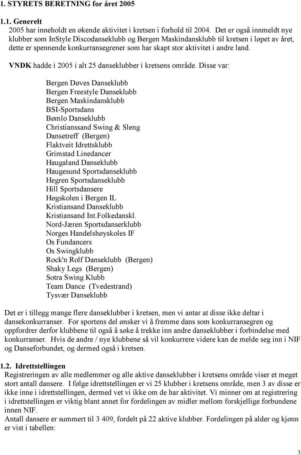 VNDK hadde i 2005 i alt 25 danseklubber i kretsens område.