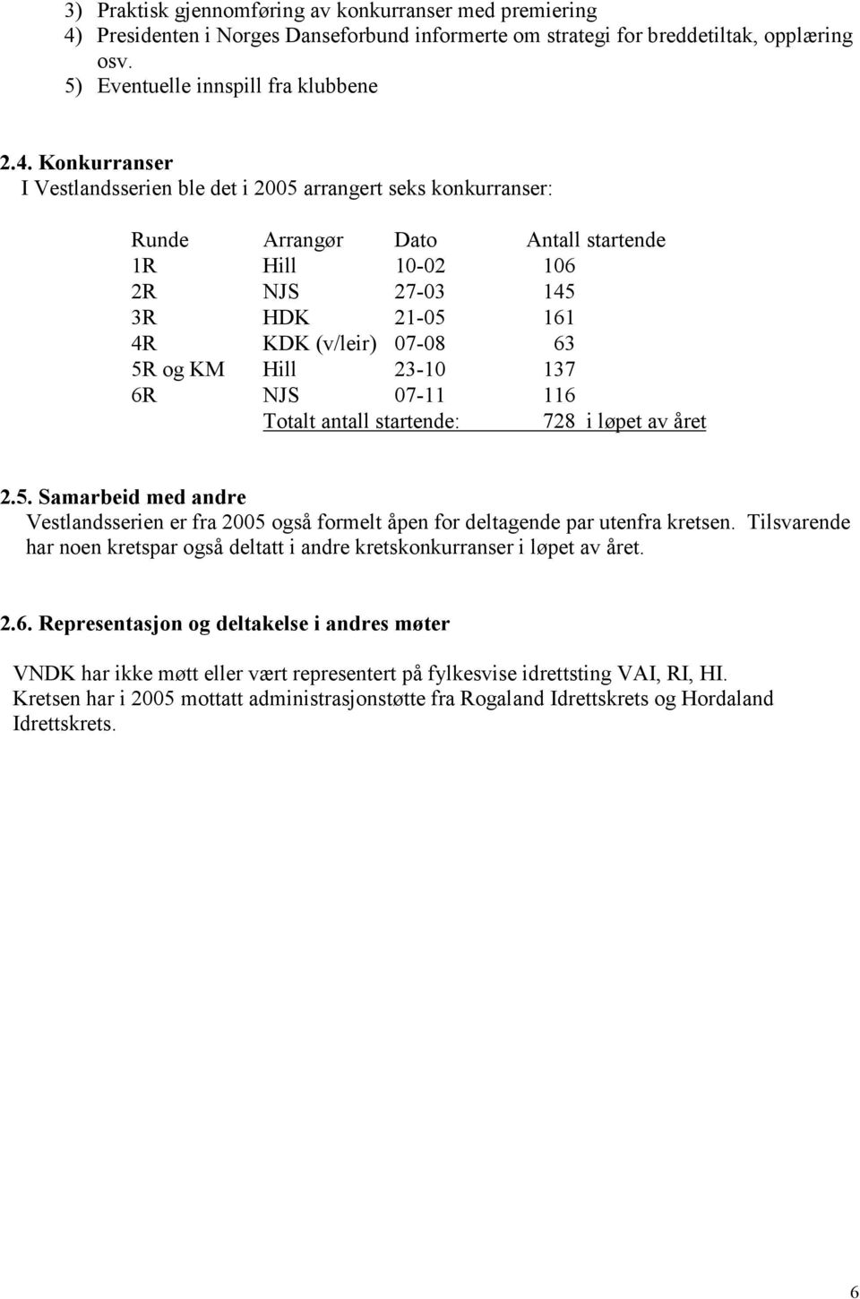 Konkurranser I Vestlandsserien ble det i 2005 arrangert seks konkurranser: Runde Arrangør Dato Antall startende 1R Hill 10-02 106 2R NJS 27-03 145 3R HDK 21-05 161 4R KDK (v/leir) 07-08 63 5R og KM