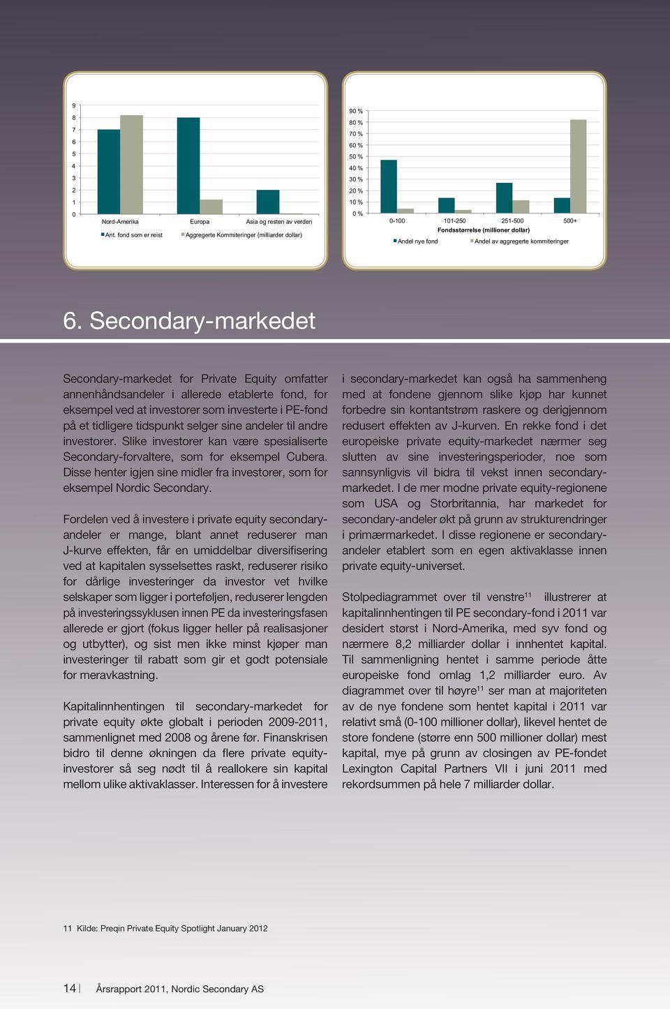 Secondary-markedet Secondary-markedet for Private Equity omfatter annenhåndsandeler i allerede etablerte fond, for eksempel ved at investorer som investerte i PE-fond på et tidligere tidspunkt selger