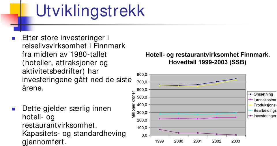 Kapasitets- og standardheving gjennomført.