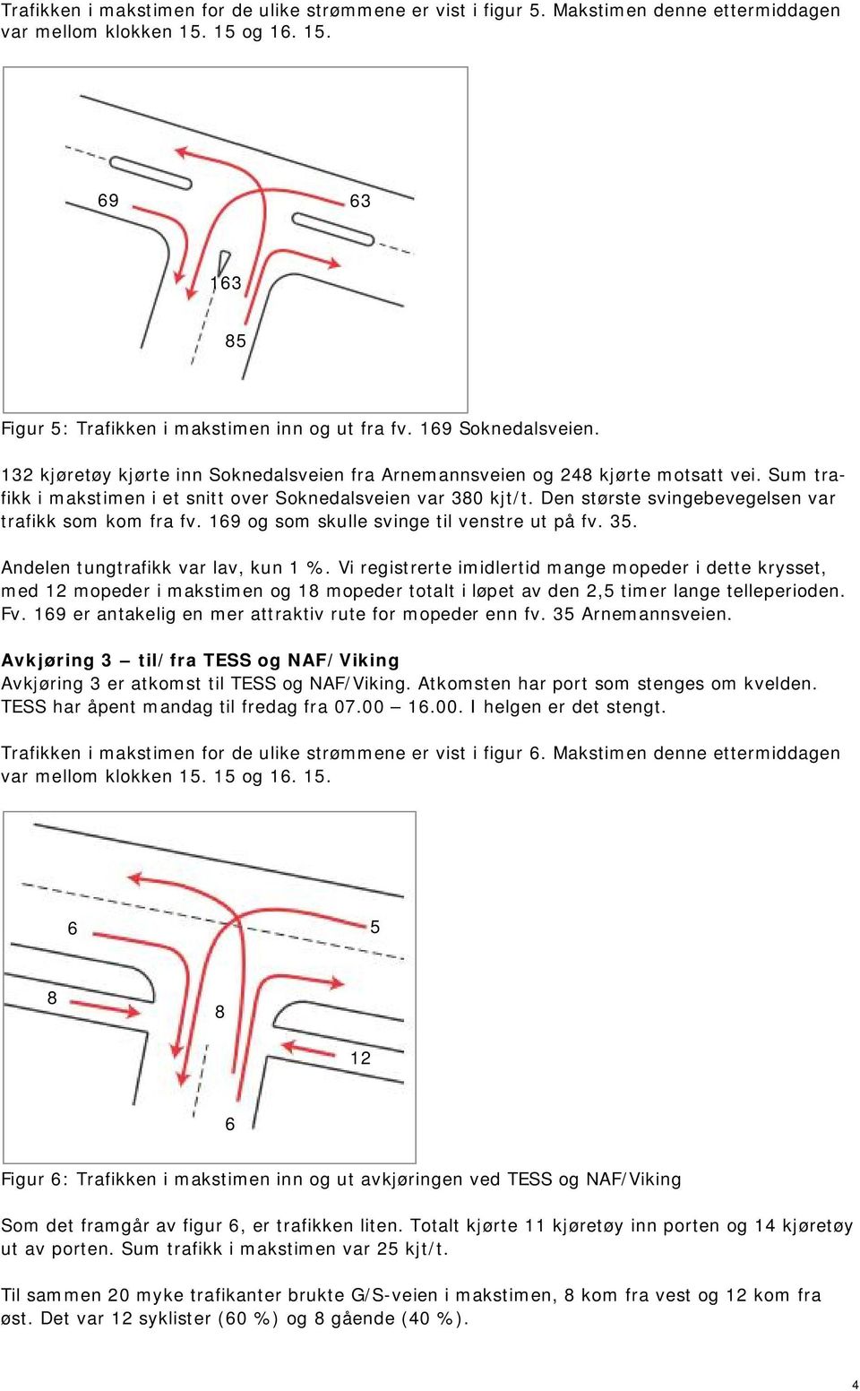 Den største svingebevegelsen var trafikk som kom fra fv. 169 og som skulle svinge til venstre ut på fv. 35. Andelen tungtrafikk var lav, kun 1 %.